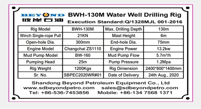 BWH-130M Water Drilling Rig Shipped for Malawi, Africa customer